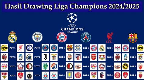 hasil drawing liga champion|Hasil Drawing Liga Champions: Liverpool Vs Real Madrid, PSG .